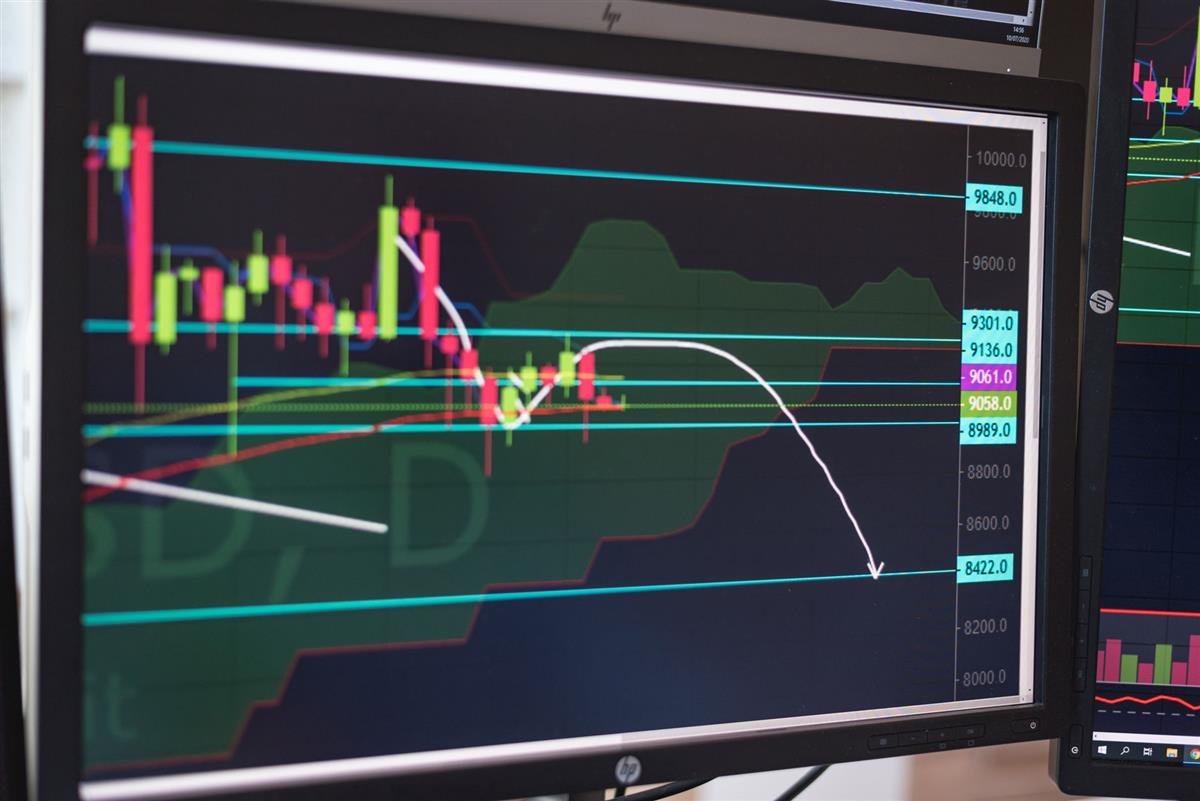 Gráfico de mercado en una pantalla